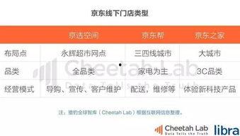 今日头条老李吃瓜事件,揭秘今日头条内部风波